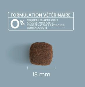 ULTRA PREMIUM CHIEN ADUTE ACTIF 12 KG