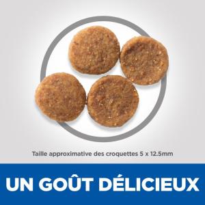 Hill's Science Plan Adult Perfect Weight croquettes pour chien au poulet 12kg