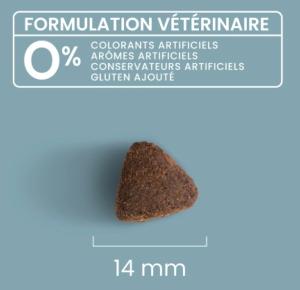 ULTRA PREMIUM CHIEN ADUTE DE TAILLE MOYENNE 12 KG