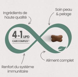 ULTRA PREMIUM SANS CEREALES CHAT ADULTE STERILISE 3 KG