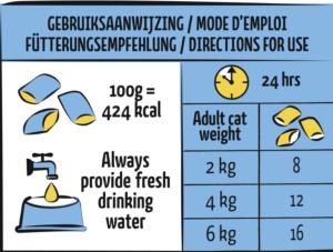 LARA PILLOWS FRIANDISES SAUMON 60G